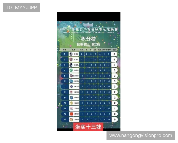 冲刺赛季风云再起，最新足球积分榜揭示强弱格局变动