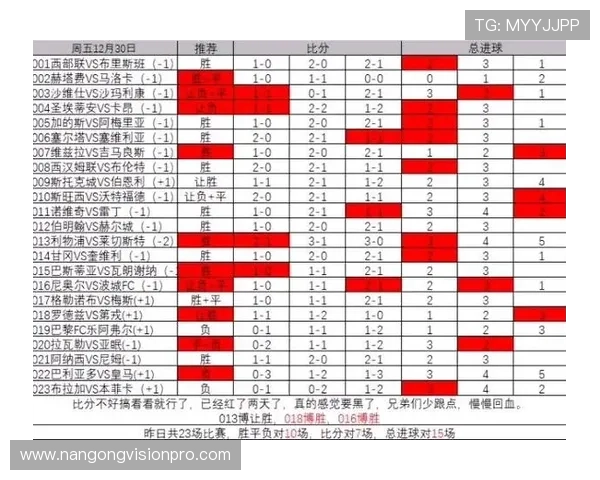 掌握赛场瞬息变动实时足球比分数据查询神器
